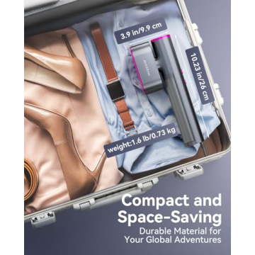 Dual Voltage Travel Steamer 15s Heat Up 2-in-1 Steamer Iron