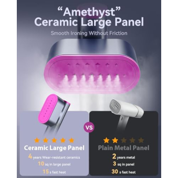 Dual Voltage Travel Steamer 15s Heat Up 2-in-1 Steamer Iron