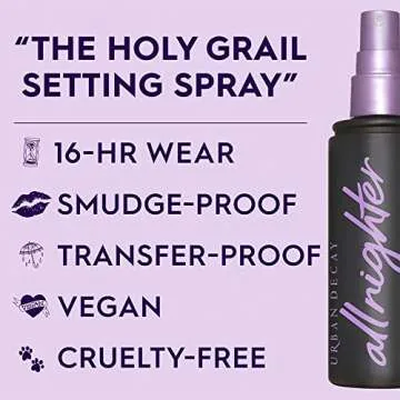 Urban Decay All Nighter Long-Lasting Makeup Setting Spray - Pack of 2 - Full Size (4.0 fl oz) & Travel Size (1.0 fl oz) - Lasts Up To 16 Hours - Oil-Free - Natural Finish
