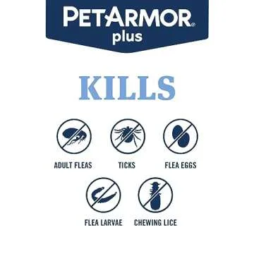 PetArmor Plus Flea and Tick Prevention for Dogs