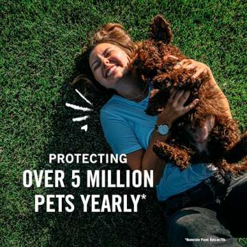 PetArmor Plus Flea and Tick Prevention for Dogs