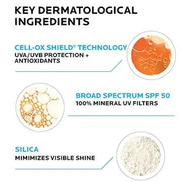 La Roche-Posay Mineral Sunscreen SPF 50 for Sensitive Skin