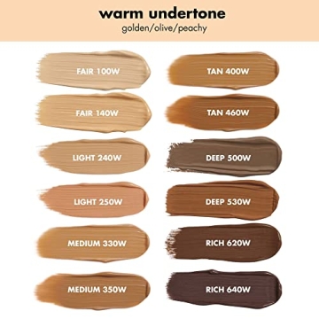 e.l.f. Camo CC Cream - Lightweight Coverage with SPF 30