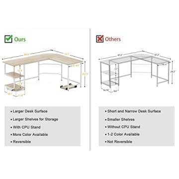 Teraves Reversible L Shaped Desk with Large Surface, 69 Inch Sturdy Corner Desk with Storage Shelves, Premium Office Computer Desk Workstation for Home Office Gaming