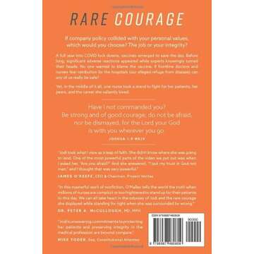 Rare Courage: Standing for Right When You're Surrounded by Wrong