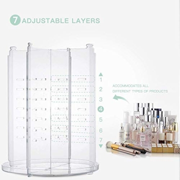 Seinlife 360 Rotating Makeup Organizer for Every Beauty Lover