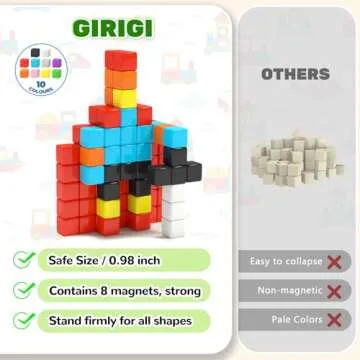 Magnetic Building Blocks for Kids 3-8 | 40pcs Set
