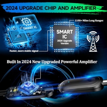 Best Long Range Indoor TV Antenna with Amplifier