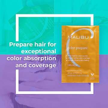 Malibu C Color Prepare Wellness Hair Remedy (1 Packet) - Extends Hair Color Vibrancy & Counteracts Discoloration - Hair Care Remedy for Color Treated Hair