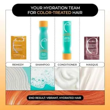 Malibu C Color Prepare Wellness Hair Remedy (1 Packet) - Extends Hair Color Vibrancy & Counteracts Discoloration - Hair Care Remedy for Color Treated Hair