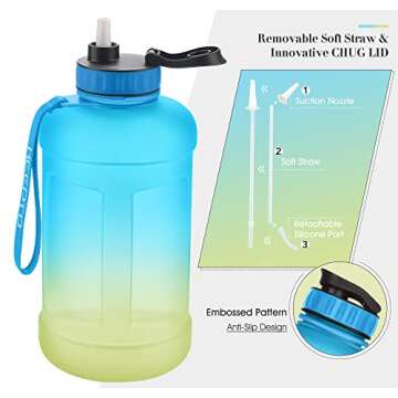 KEEPTO 64 oz Motivational Water Bottle with Straw