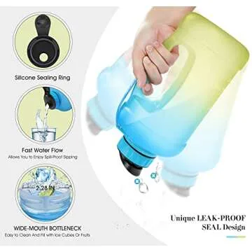 KEEPTO 64 oz Motivational Water Bottle with Straw