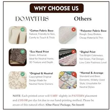 DOMVITUS Eco-Friendly Floral Pillow Covers 20x20 Inches