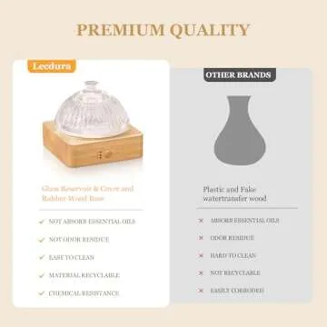 Lecdura Glass Essential Oil Diffuser with Glass Reservoir & Wood Base, 200ml Ultrasonic Lock Color Timer Auto-Off 7 Color Light Aroma Glass Dome Diffuser for Home Office Bedroom Yoga