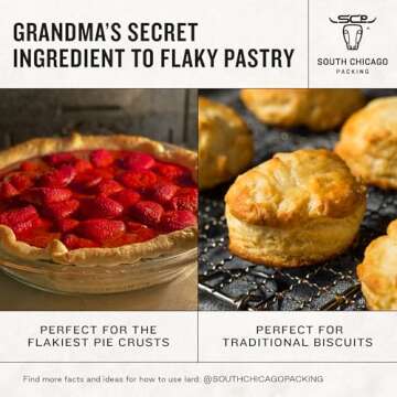 SCP Lard Shortening - 42 Ounce Premium Baking Fat