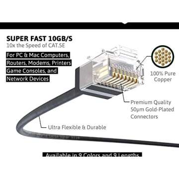 InstallerParts Ethernet Cable CAT6A Super Slim Cable UTP 5 FT - Black - Professional Series - 10Giga...