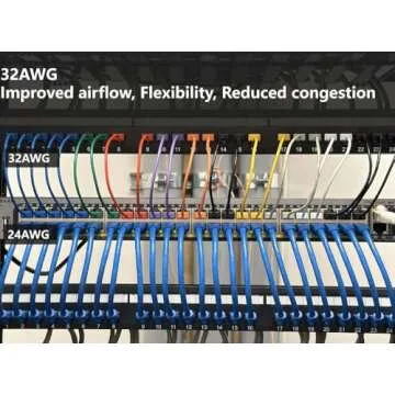 InstallerParts 5FT Ethernet Cat6A Cable - 10Gbps Performance