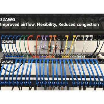 InstallerParts 5FT Ethernet Cat6A Cable - 10Gbps Performance