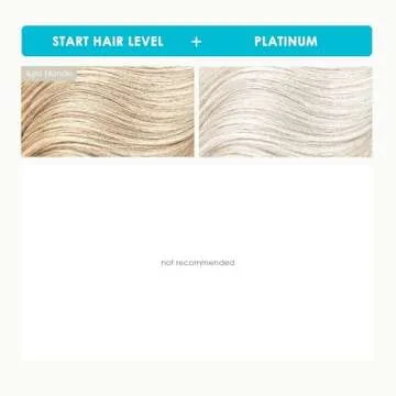 Keracolor Clenditioner PLATIUM Hair Dye - Semi Permanent Hair Color Depositing Conditioner, Cruelty-free, 12 Fl. Oz.