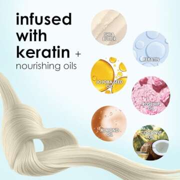 Keracolor Clenditioner PLATIUM Hair Dye - Semi Permanent Hair Color Depositing Conditioner, Cruelty-free, 12 Fl. Oz.