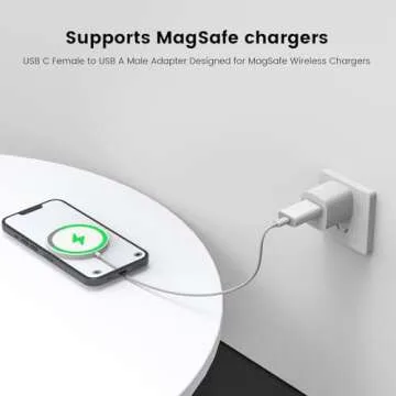 MOSWAG USB C Adapter for MagSafe Compatible Devices