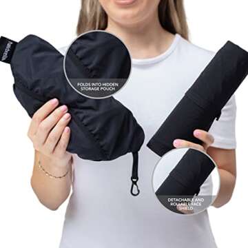 Hairbrella Pro Face Shield Women’s Rain Hat - Waterproof Face Shield Visor Satin-Lined Comfertable Travel Rain Hat - Packable Rain Hat with Detachable Face Shield, Sun Protection | Black