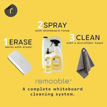 Magnetic Dry Erase Whiteboard Eraser - Remooble