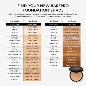 bareMinerals Barepro 16HR Powder Foundation, Vegan Matte