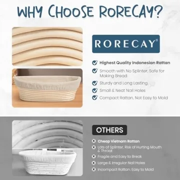 RORECAY Banneton Bread Proofing Basket Set for All Bakers