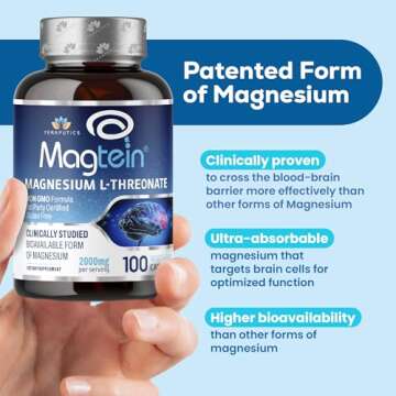 Magnesium L Threonate - Boost Brain Function 2000 mg