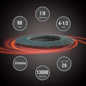 WORKPRO 20-Pack Flap Discs, 4-1/2-inch, Arbor Size 7/8-inch, T29 Zirconia Abrasive Grinding Wheel and Flap Sanding Disc, Includes 40/60/80/120 Grits