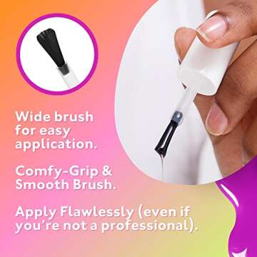 Eternal Neon Nail Polish Set for Women (GIRLS JUST WANNA HAVE NEONS) - Nail Polish Set for Girls - Lasting & Quick Dry Fingernail Polish Kit for Home DIY Mani Pedi - Made in USA, 13.5mL (Set of 5)