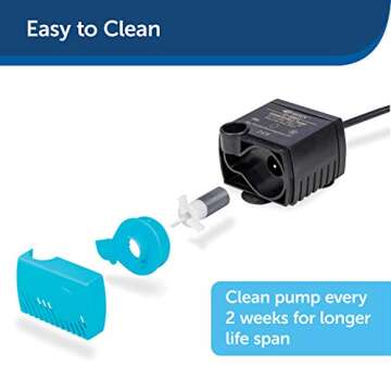 PetSafe Drinkwell Fountain Cleaning Kit - 3 Durable Brushes