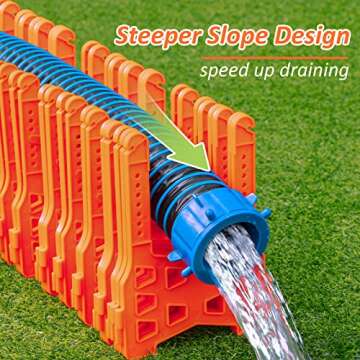 WELLUCK RV Sewer Hose Support 15FT - Adjustable, Sturdy & Portable for Ultimate Comfort