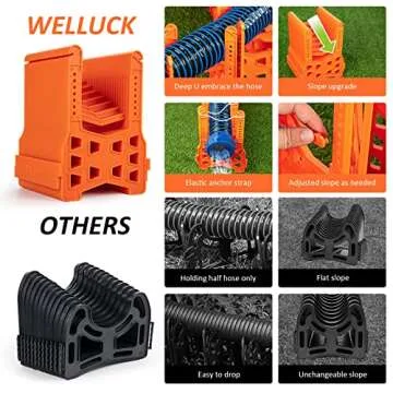 WELLUCK RV Sewer Hose Support - Adjustable & Portable