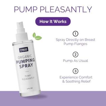 CoBoo Breast Pump Flange Spray | Helps Sore Nipples & Clogged Milk Ducts | Skin Lubricant for Breast Pumping | Apply Pumping Spray Directly to Shields | Vegan & Lanolin Free | (2 Fl Oz)