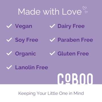 CoBoo Breast Pump Flange Spray | Helps Sore Nipples & Clogged Milk Ducts | Skin Lubricant for Breast Pumping | Apply Pumping Spray Directly to Shields | Vegan & Lanolin Free | (2 Fl Oz)