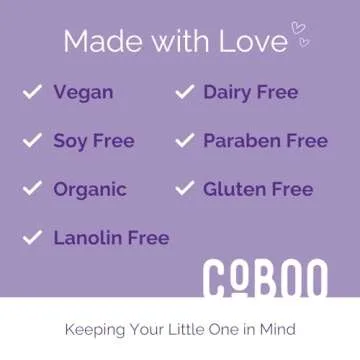 CoBoo Breast Pump Flange Spray | Helps Sore Nipples & Clogged Milk Ducts | Skin Lubricant for Breast Pumping | Apply Pumping Spray Directly to Shields | Vegan & Lanolin Free | (2 Fl Oz)