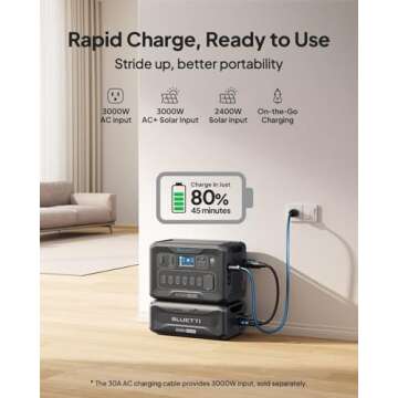 BLUETTI AC300 Power Station with Expansion Battery