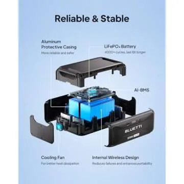 BLUETTI AC300 Power Station with Expansion Battery