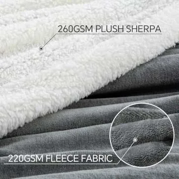 BEDELITE Sherpa Fleece Blanket - Thick Warm Blankets for Winter, Reversible Soft & Cozy Fluffy Throw Blanket for Couch and Bed (Grey, 50" X 60")