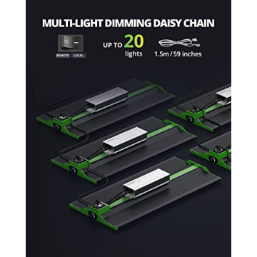 VIPARSPECTRA P2500 LED Grow Light for Indoor Plants - Full Spectrum