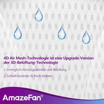 AmazeFan Luxury Bath Pillow, Ergonomic Bathtub Spa Pillow with 4D Air Mesh Technology and 6 Suction Cups, Helps Support Head, Back, Shoulder and Neck, Fits All Bathtub, Hot Tub and Home Spa(US Patent)