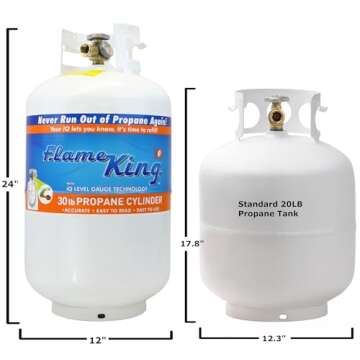 Flame King YSN330 30lb Steel Propane Tank Cylinder with Gauge and OPD Valve for Grills and BBQs, Camping, Fishing, & Outdoor Activities, White