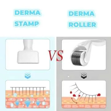 Dermastamp System, 0.25mm Microneedling Derma Stamp Pen, Derma Roller Alternative, Skin Care Tool for Women