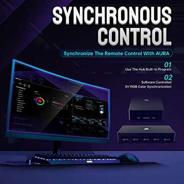 AsiaHorse FS-9002 Pro 120mm RGB Case Fan, 26 LED ARGB and Double LED Lingting Loops, 800-1800rpm Pwm Case Fan with 5V PWM Motherboard Sync/Analog Controller 5 Pack, White