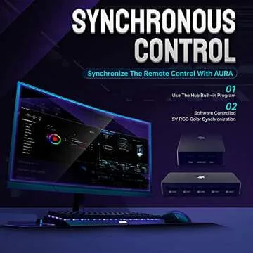 AsiaHorse FS-9002 Pro 120mm RGB Case Fan, 26 LED ARGB and Double LED Lingting Loops, 800-1800rpm Pwm Case Fan with 5V PWM Motherboard Sync/Analog Controller 5 Pack, White