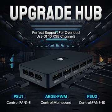 AsiaHorse FS-9002 Pro 120mm RGB Case Fan, 26 LED ARGB and Double LED Lingting Loops, 800-1800rpm Pwm Case Fan with 5V PWM Motherboard Sync/Analog Controller 5 Pack, White