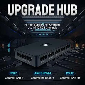 AsiaHorse FS-9002 Pro 120mm RGB Case Fan, 26 LED ARGB and Double LED Lingting Loops, 800-1800rpm Pwm Case Fan with 5V PWM Motherboard Sync/Analog Controller 5 Pack, White