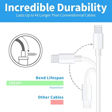 Ximytec 10FT USB C to Lightning Cable 3-Pack Fast Charger